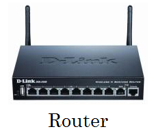 Router